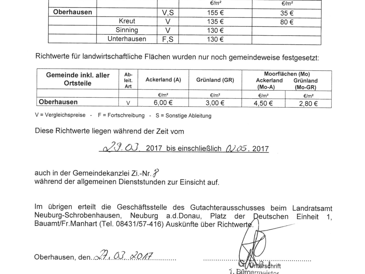 bekanntmachung-gutachterausschuss