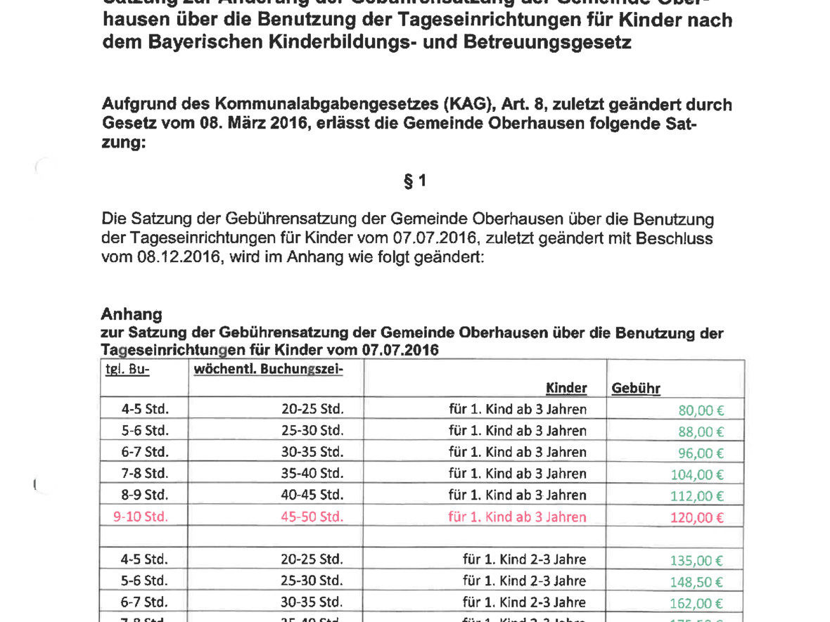 gebuehrensatzung-ueber-die-benutzung-der-tageseinrichtungen-fuer-kinder-nach-dem-bayerischen-kinderbildungs-und-betreuungsgesetz
