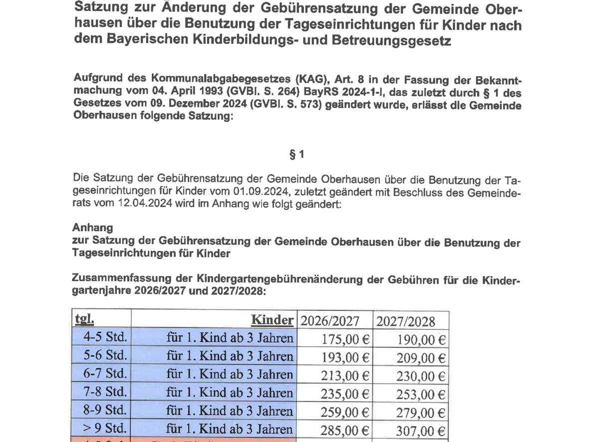gebuehrensatzung-der-gemeinde-oberhausen-ueber-die-benutzung-der-tageseinrichtungen-nach-dem-bayerischen-kinderbildungs-und-betreuungsgesetz-19-11-2025