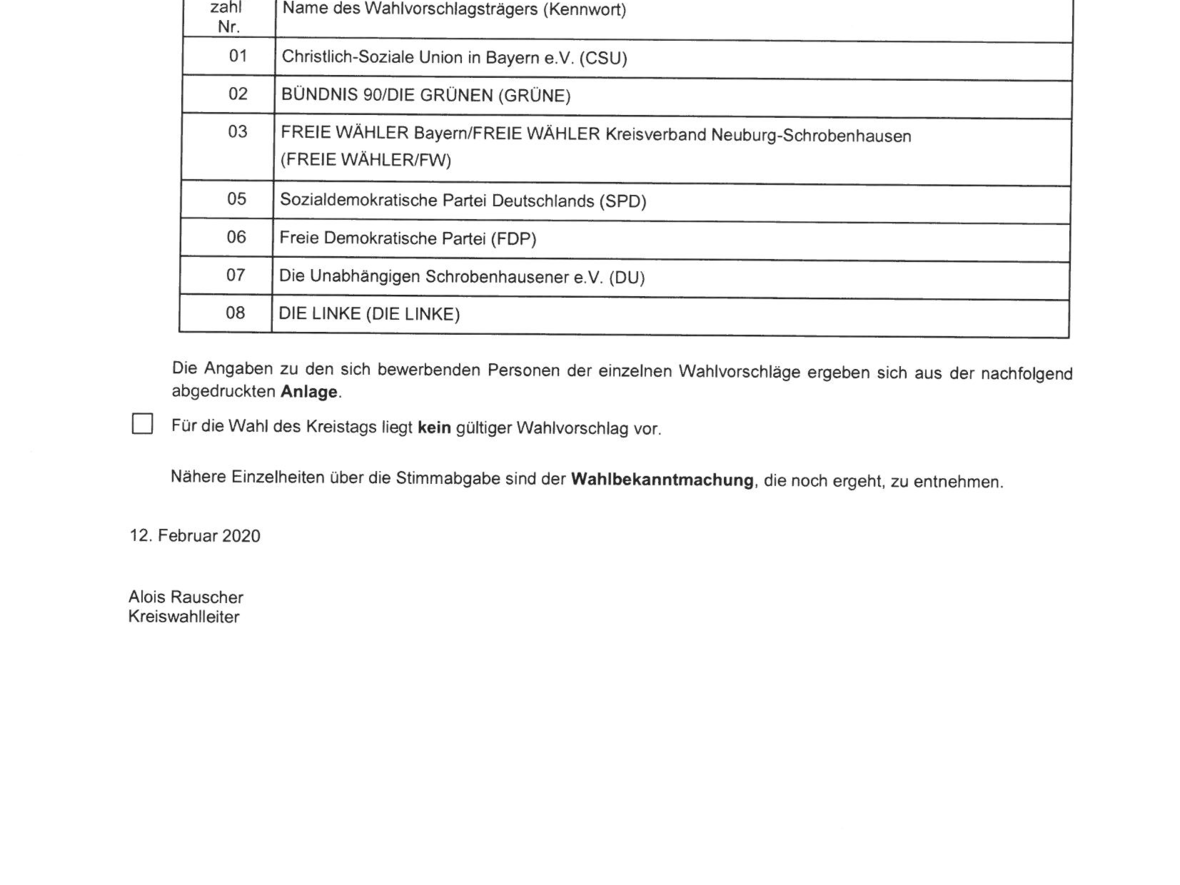 Bekanntmachung zugelassener Wahlvorschläge für die Wahl des Kreistags