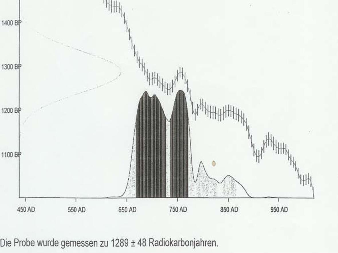 anlage-2-probe-unterhausen-erl-8017