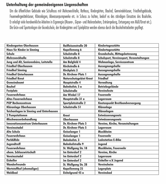 aufgabenstruktur-seite-6