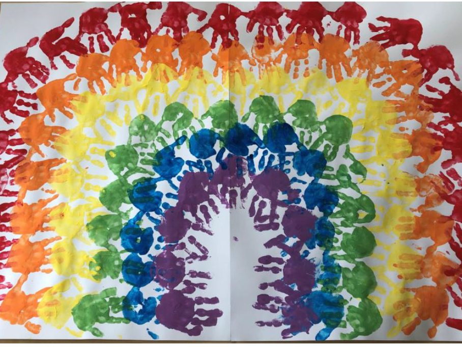Abbildung: Plakat von der Schorschi Schildkröten Gruppe - „Die Arbeit läuft nicht davon, wenn Du einem Kind einen Regenbogen zeigst. Aber der Regenbogen wartet nicht, bis Du mit der Arbeit fertig bist.“
(Chinesisches Sprichwort)
