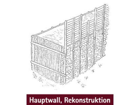 rekonstruktion_hauptwall