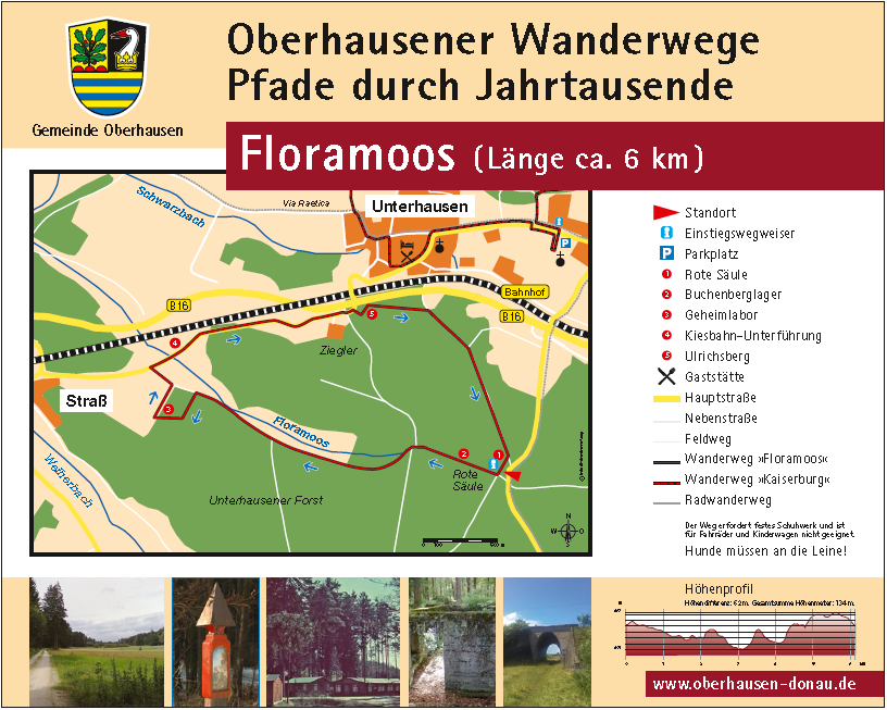 floramoos
