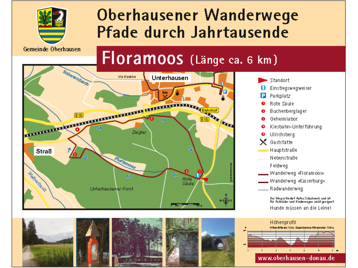 floramoos